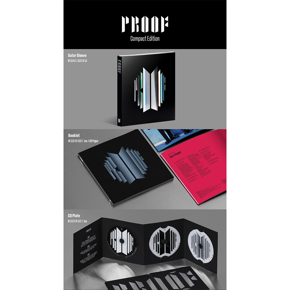 Proof (Compact Edition)